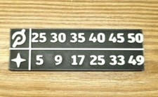 Conversion de résistance